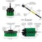Drill Brush Power Scrubber By Useful Products 5 in W 7 in L Brush, Green G-S-42J-5X-QC-DB - alternate 4